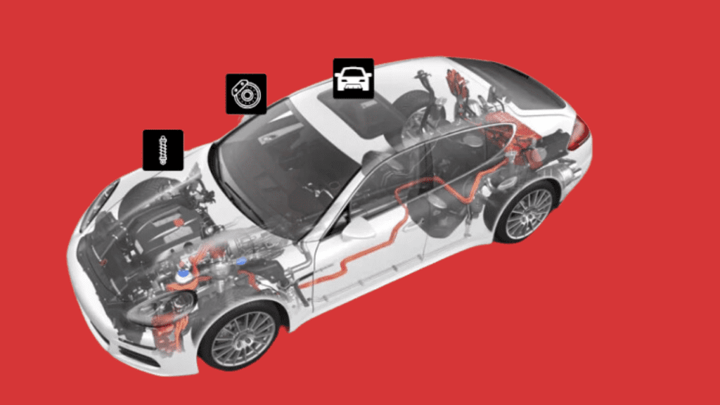 Computer diagnostics of the car