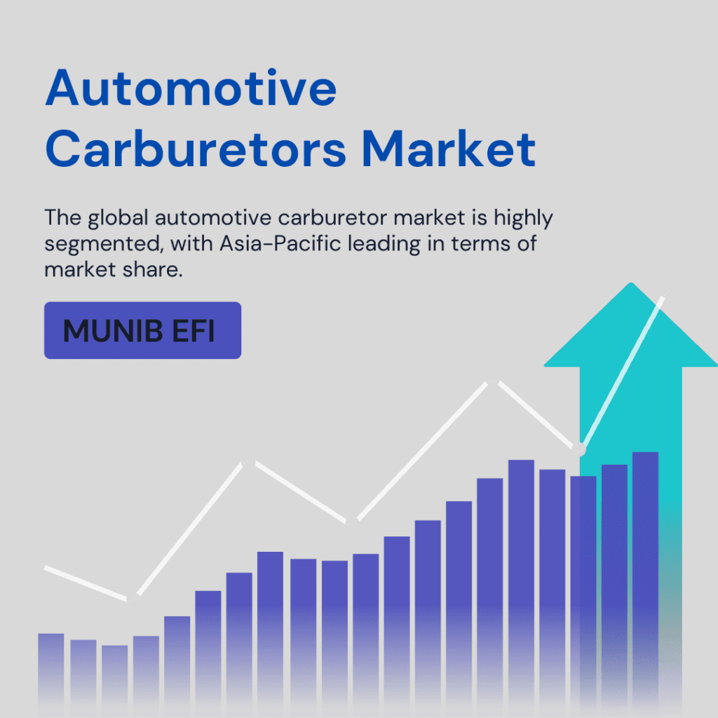 automotive carburetors market